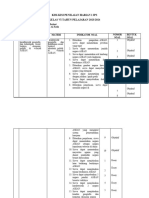 Kisi - Kisi PH 1 Ips