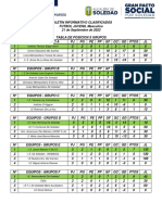 Fútbol Juv Masc Finales