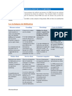 Fiche Savoirs Technique de Fidelisation