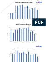 Manutenção Corretiva 2021 e 2022 Ultima Revisão