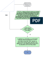 Diagrama en Blanco 2