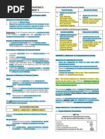 Cheat Sheet | PDF