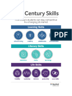 EDUC 100 (Portfolio-21st Century Skills Learners)