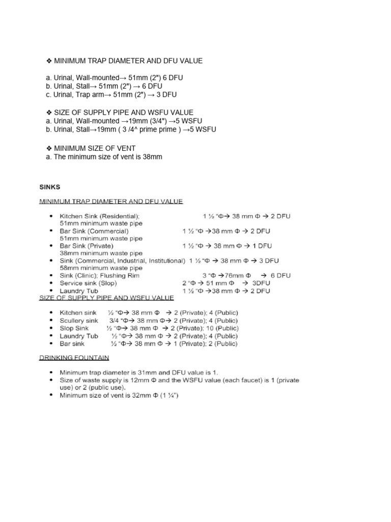 The Basic Principles Governing The National Plumbing Code Download Free PDF Plumbing