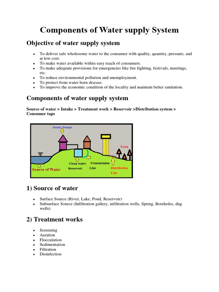 Components of Water Supply System PDF