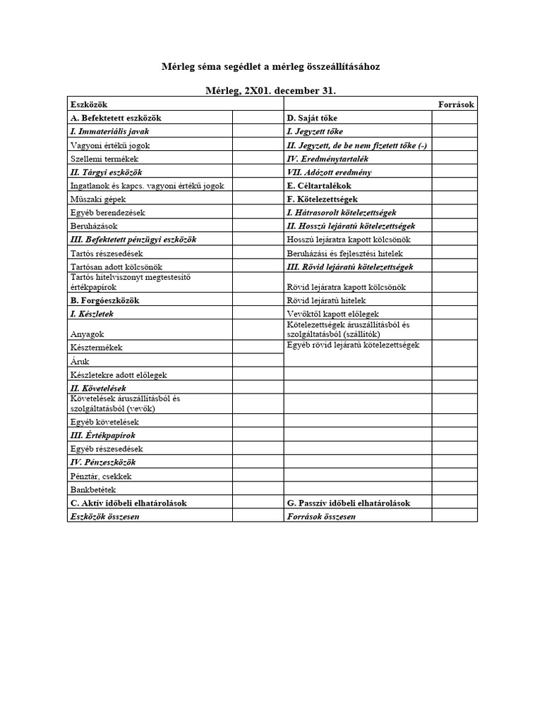 Mérleg Séma A Mérleg Összeálítása Feladatokhoz | PDF