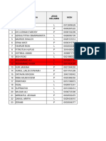 Daftar Siswa Yang Lulus