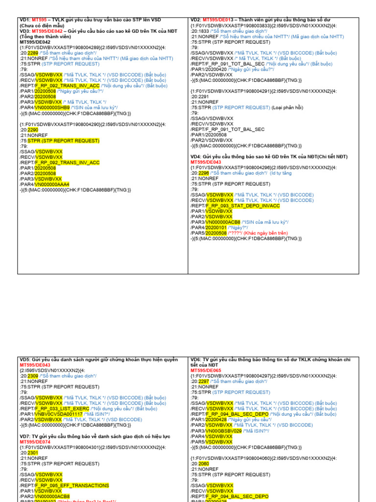 MT598 - Yeu Cau Tra Xuat Bao Cao Nghiep Vu | PDF