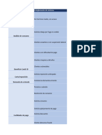 Matriz Final Solicitudes Comerciales