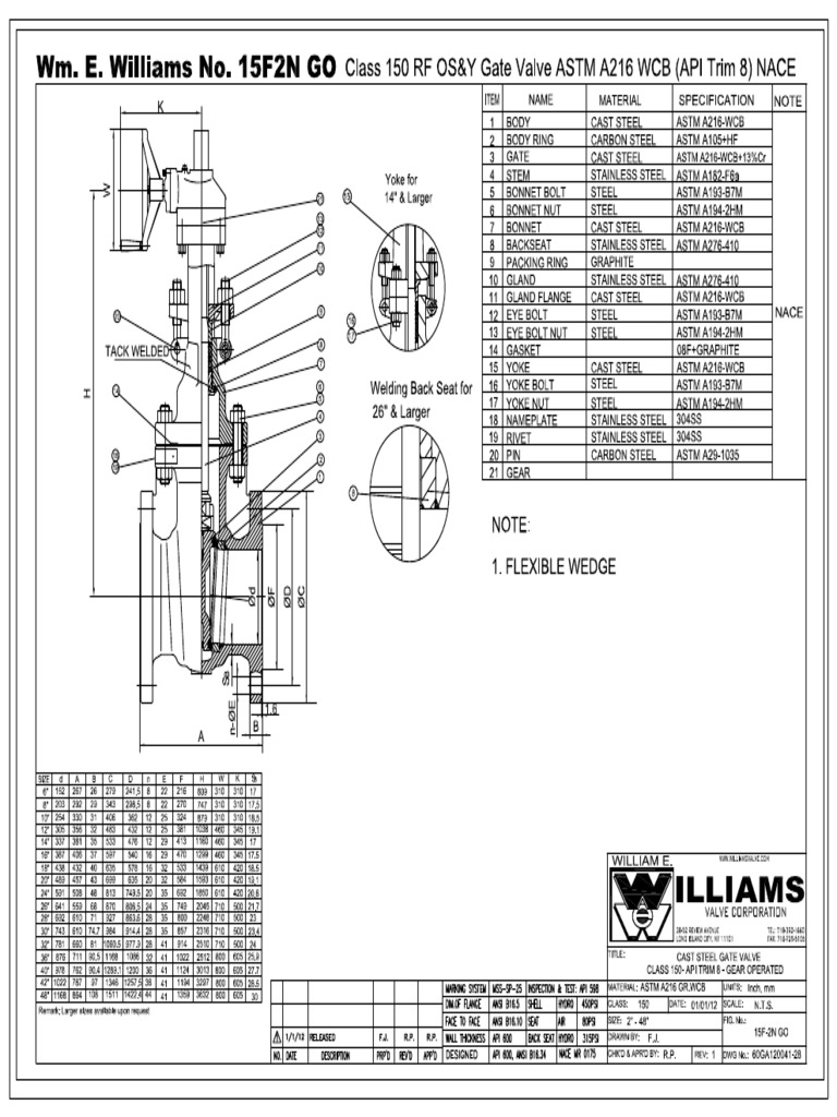 15f2ngo-150-lb-gear-operated-pdf