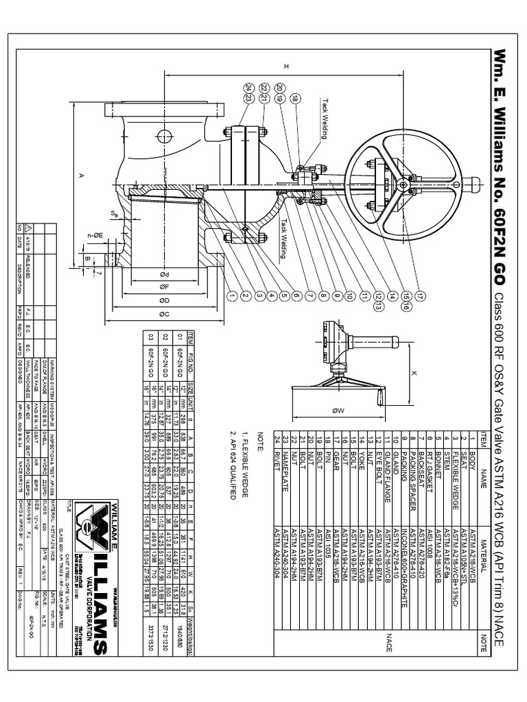 12 16 60f 2n go pdf industrial processes manufactured goods