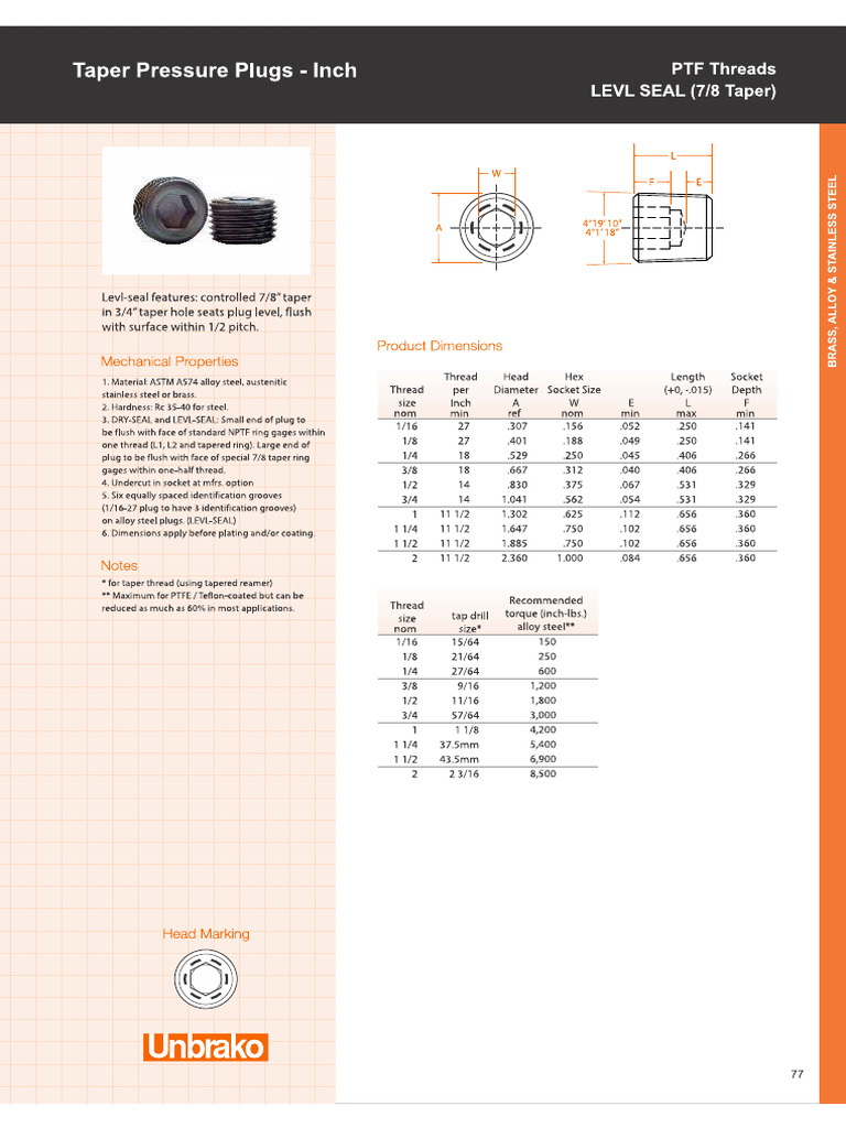 PTF Threads Level Seal PDF