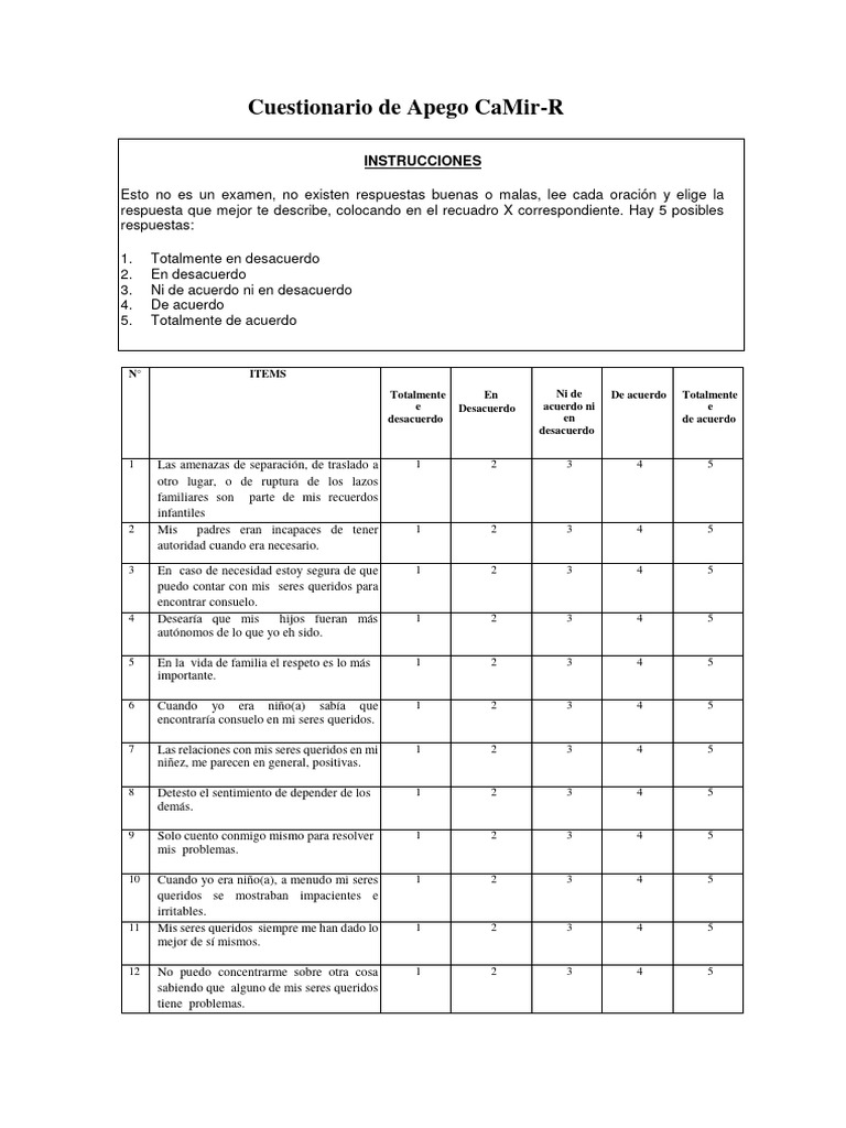 Toaz - Info Cuestionario de Apego Camir R PR | PDF | Salud y bienestar ...