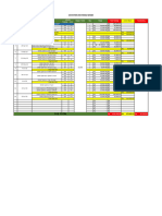 Pengecekan Data Percetakan September 2023