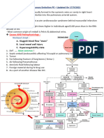 Pulmonary Embolism PE