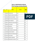 Myn-Target Sertifikasi w4 September