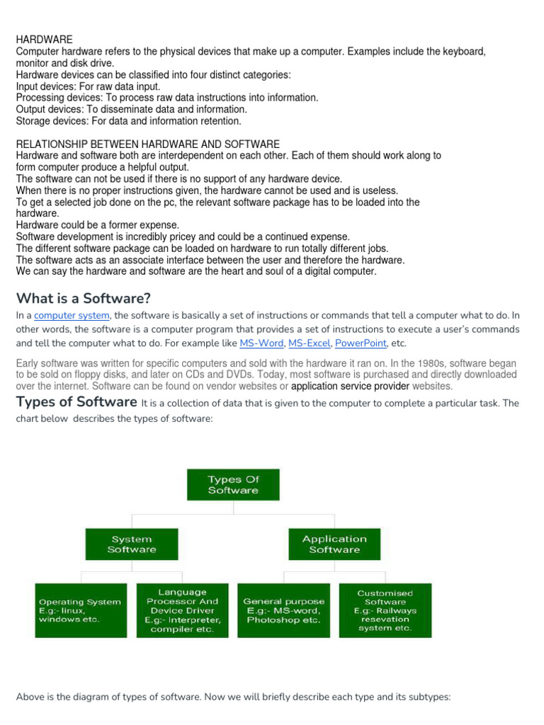 Software and Its Types | PDF
