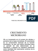 Crecimiento - de - Poblaciones