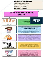 Infografia Historia Linea Del Tiempo Cronologia Multicolor