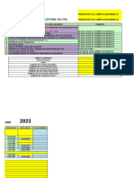 Processo de Cipa