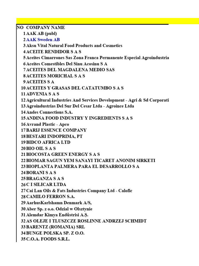 Customers Pdf Business