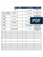 Matriz de Indicadores ADMON