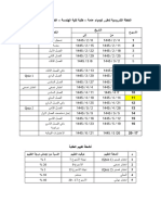 مقرر كيمياء عامة الخطة التدريسية كلية الهندسة