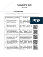 Cis - Punjab.gov - PK Transfer Notification Id NzcwNA &type Etransfer