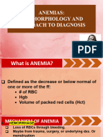 Anemias RBC Morphology Approach To Diagnosis