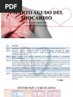 Guia Iam 2025 | PDF | Infarto de miocardio | Medicina Interna