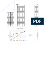 Excel Lapsem Modul 3 Rapar