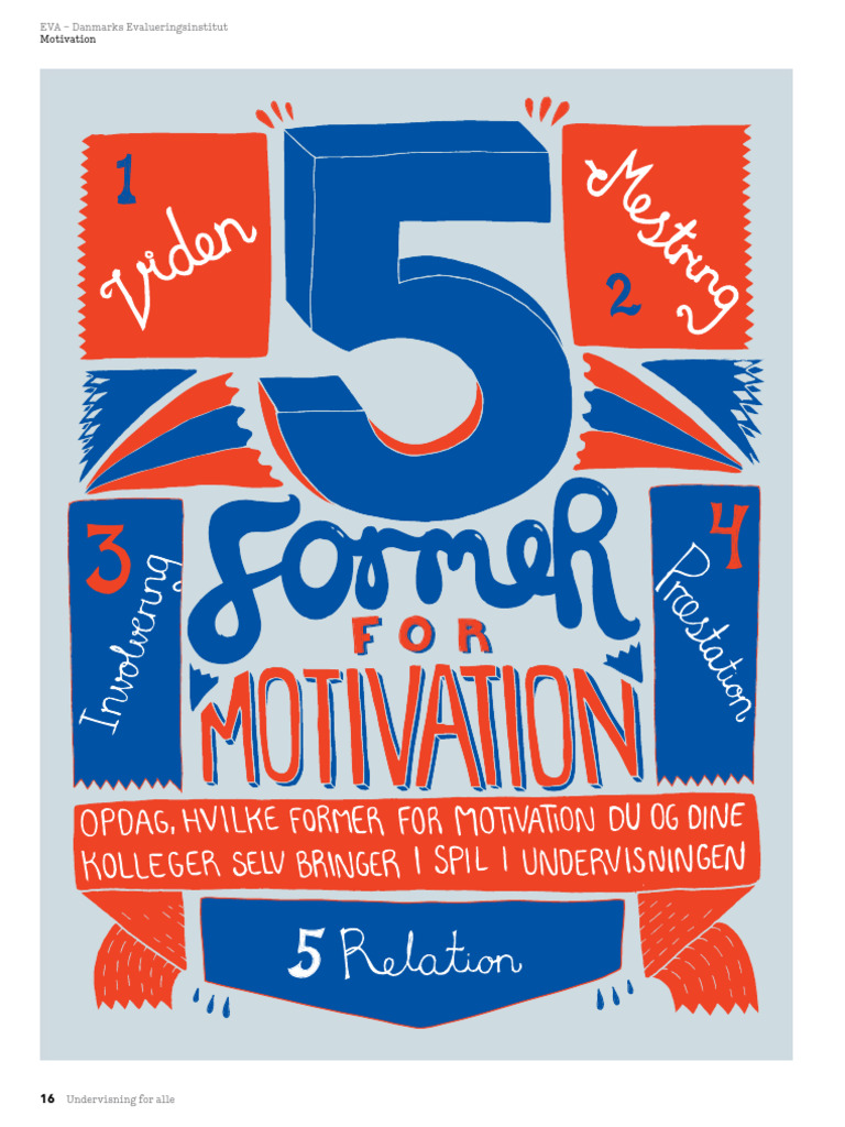 5 Former For Motivation - Web (1) 0 | PDF