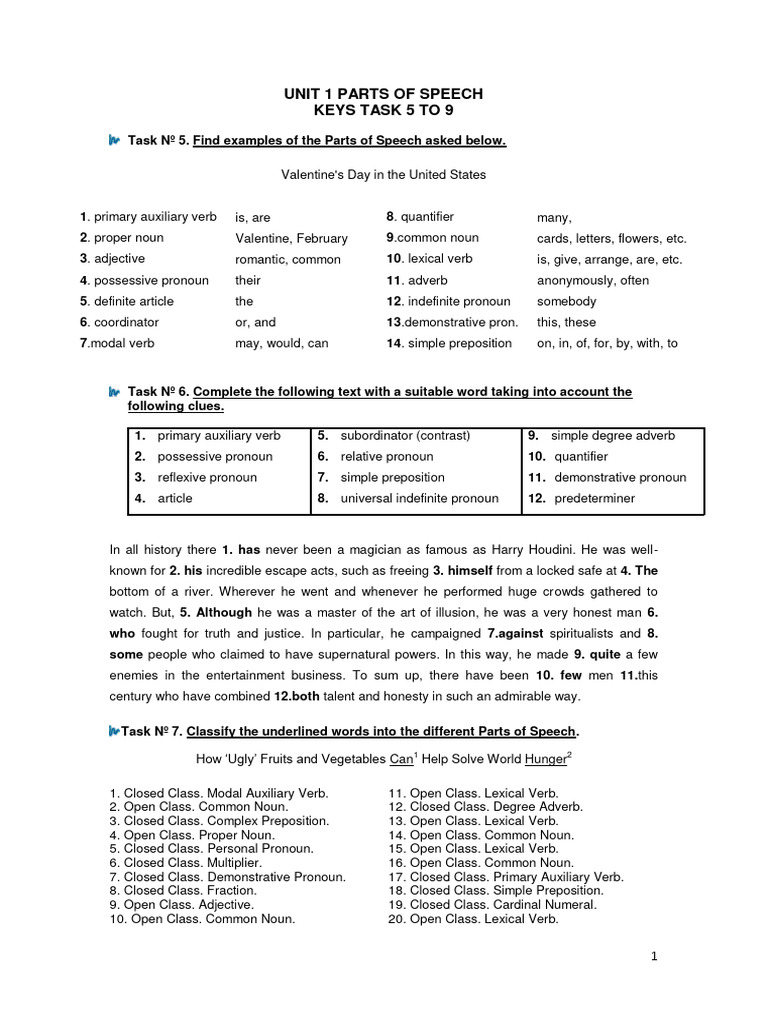 Unit 1 keys task 5 to 9 pdf part of speech word