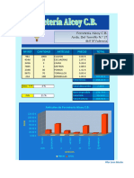 Calc Intermig8 Definirnombres PLEO