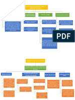 Fundamentos de La Psicologia Medica y Definicion Del Campo