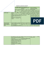 Matriz de Conflitos Quadro 1 - Ok