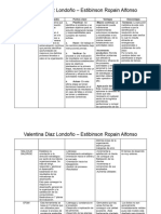 Cuadro Comparativo - Modelos de Calidad