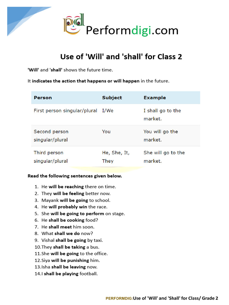 Use of will and shall for class grade 2 pdf