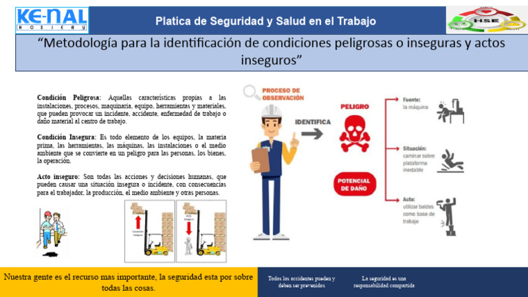Identificación de Condiciones Inseguras | PDF | Ciencia y matemáticas