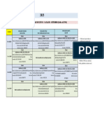 Pauta CEJUSC Da JFRN - Alunos - Setembro 23