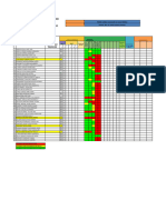 Seguimiento de Documentación de Estadías