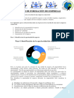 Proceso de Formación de Empresas