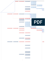 Diagrama de Red