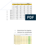 Puntos Carretera Naste