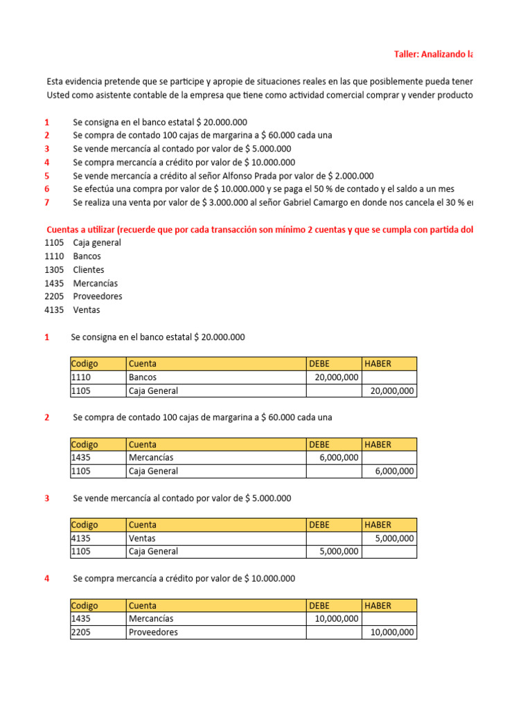 Taller: Análisis de Cuentas T en Contabilidad | PDF | Bancario ...