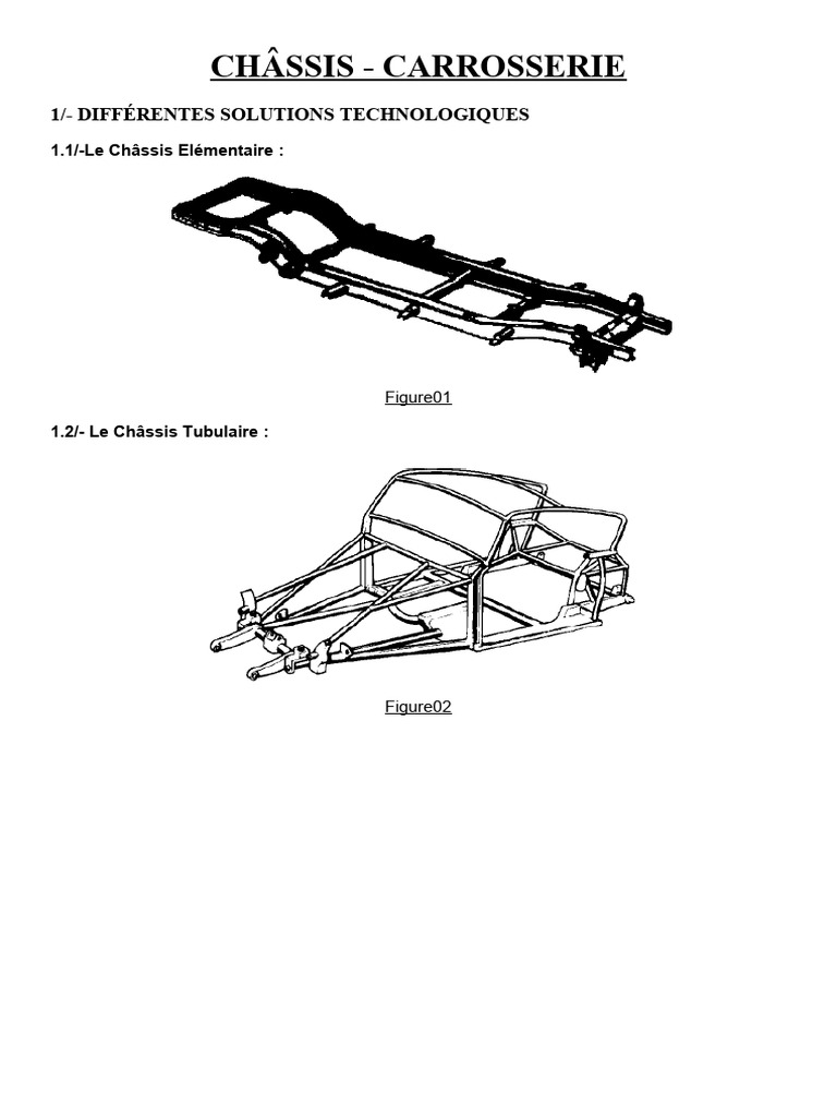 CHÂSSIS PDF
