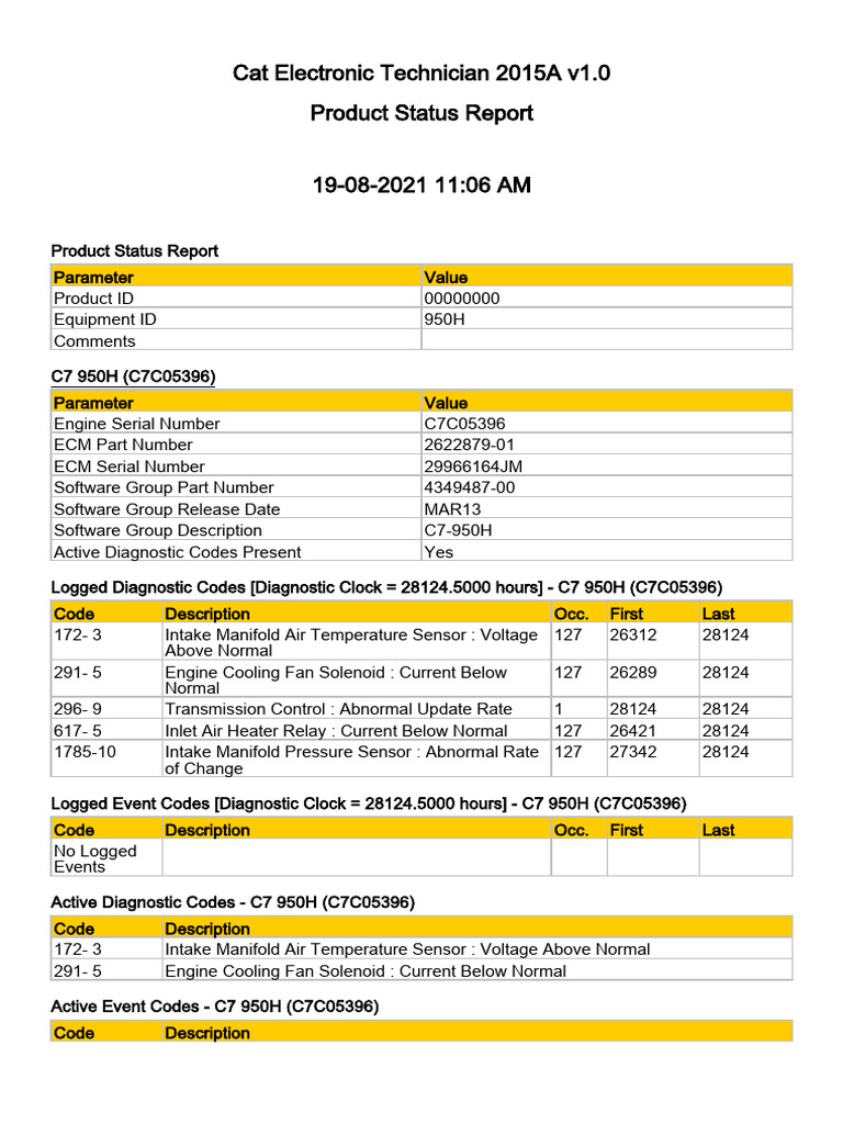 Cat 950H Diagnostic Status Report 2021 | PDF | Manual Transmission ...