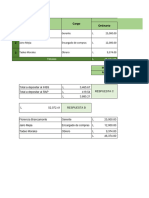 Calculo de Planilla RRHH