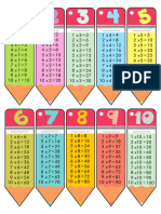 tablas multiplicarpara hacer llaveros