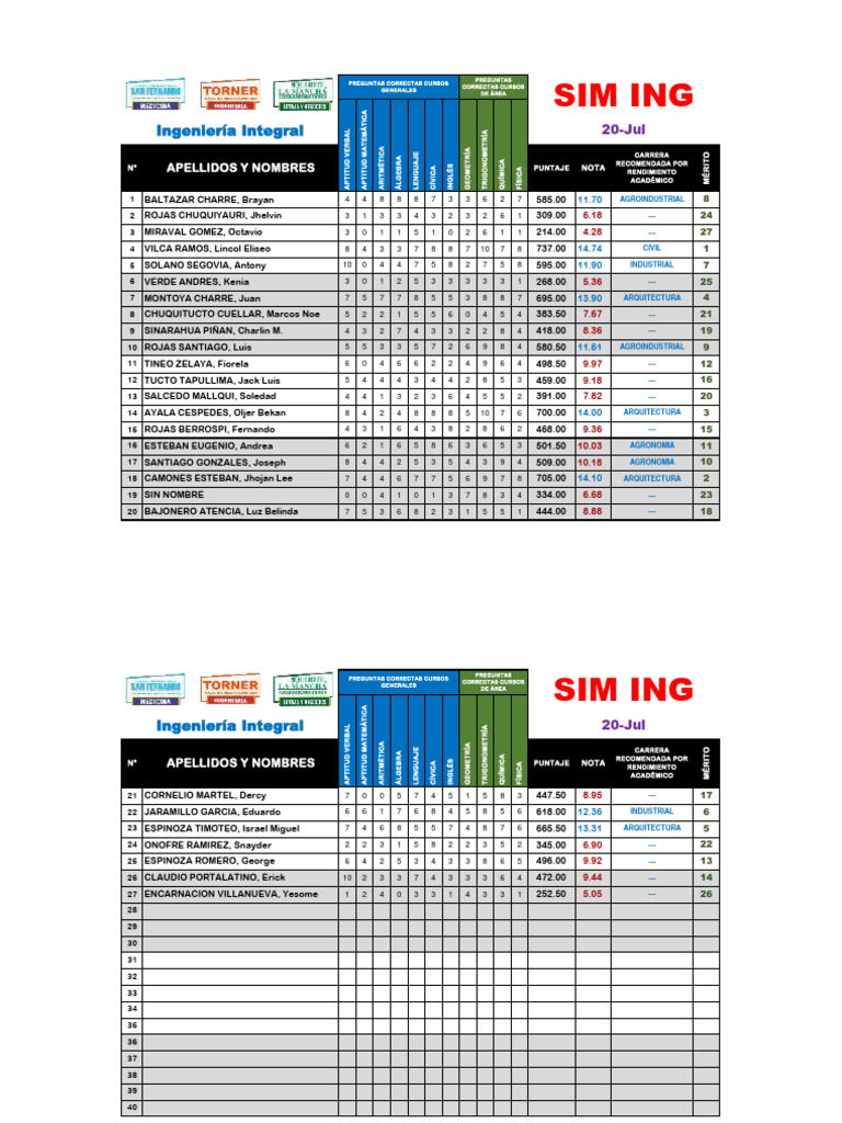 Notas Sim Ing Rep Sem3 Integral | PDF